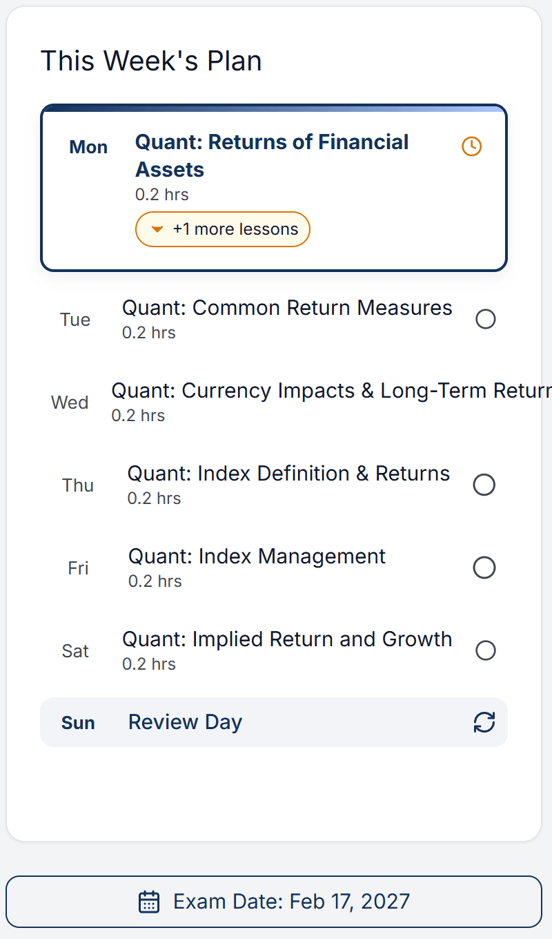 This week's study plan with the exam date
